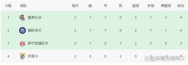 1080P高清完整版播放