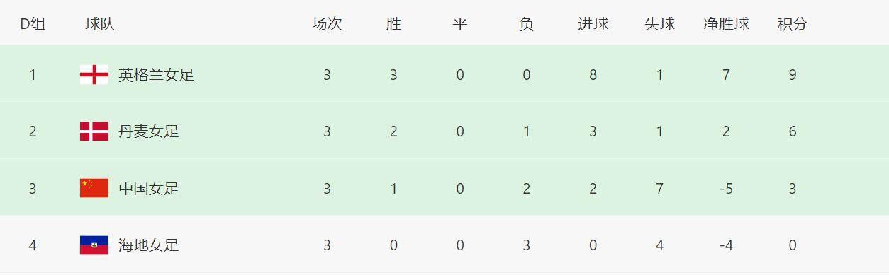 蓝光原盘在线观看
