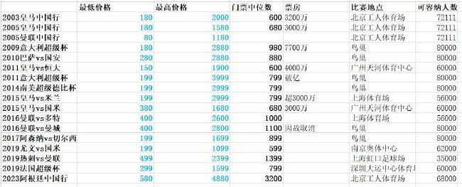 1080p蓝光