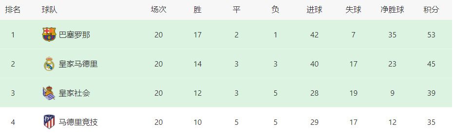 高清蓝光在线观看