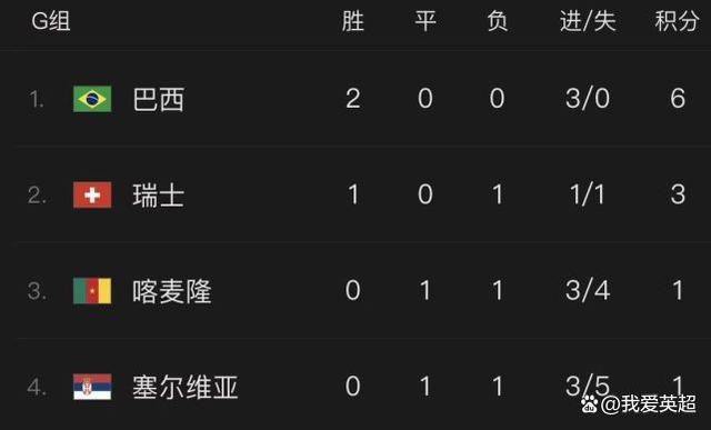 蓝光手机在线看