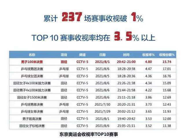 最近国语在线观看